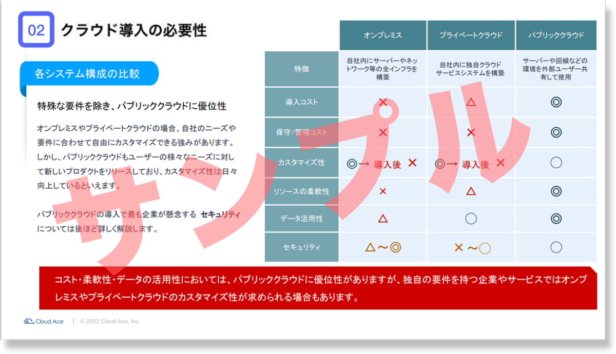 クラウドサービスの弱点は何ですか？