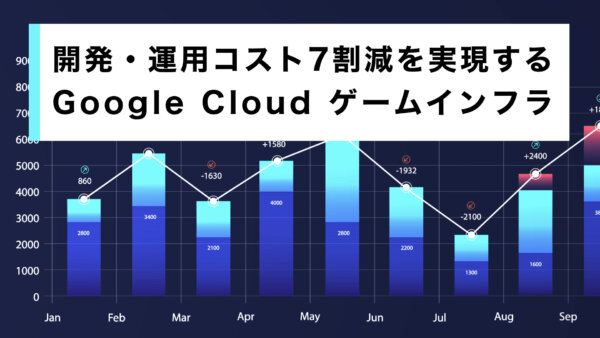 開発・運用コスト7割減を実現する Google Cloud ゲームインフラ