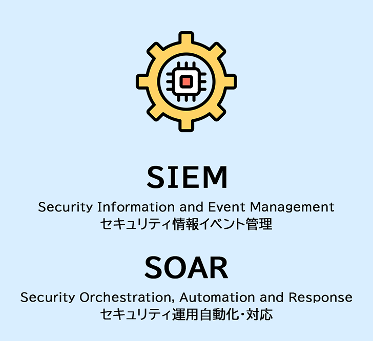 サイバーセキュリティソリューション for SIEM / サイバーセキュリティソリューション for SOAR