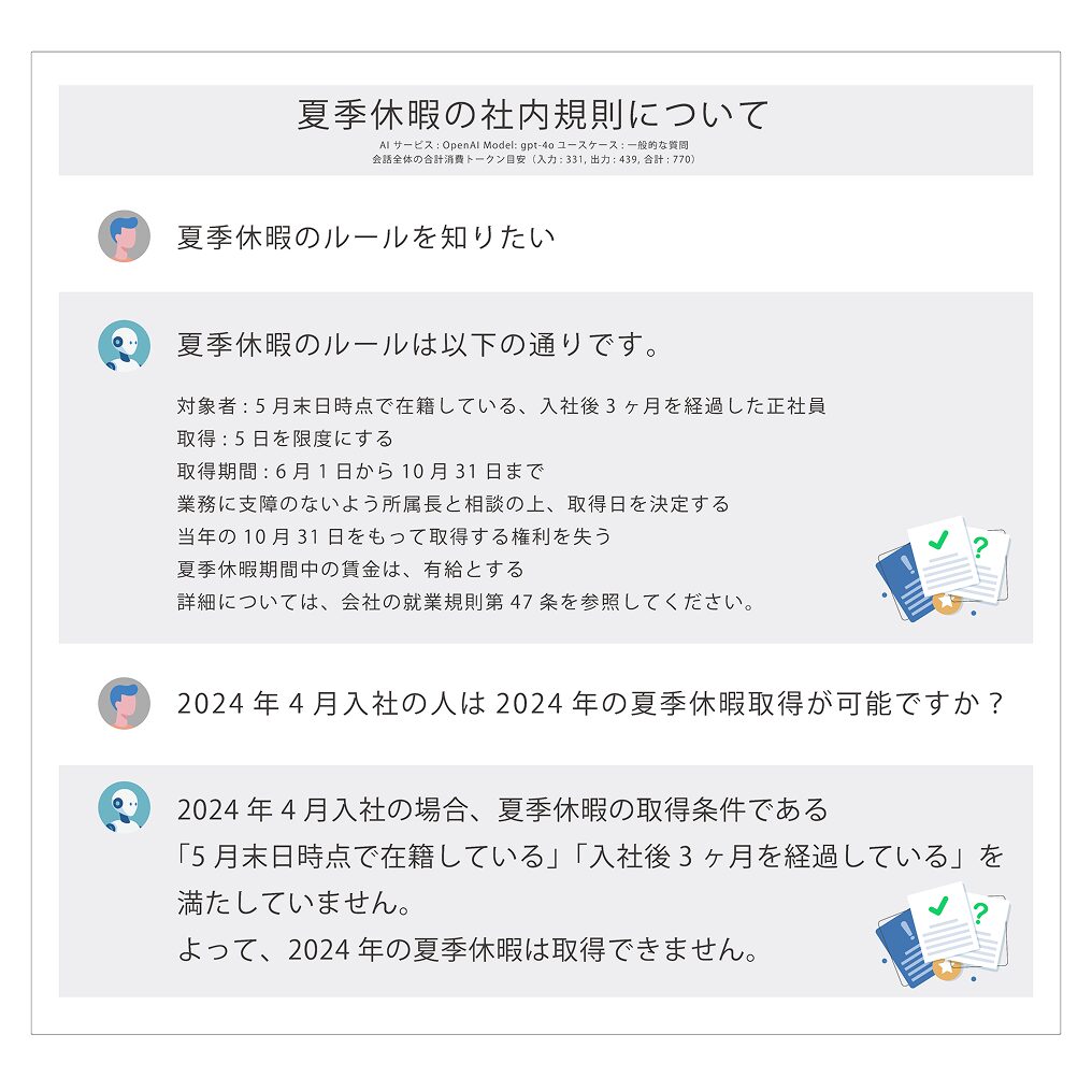 お客様ご自身でカスタマイズ可能