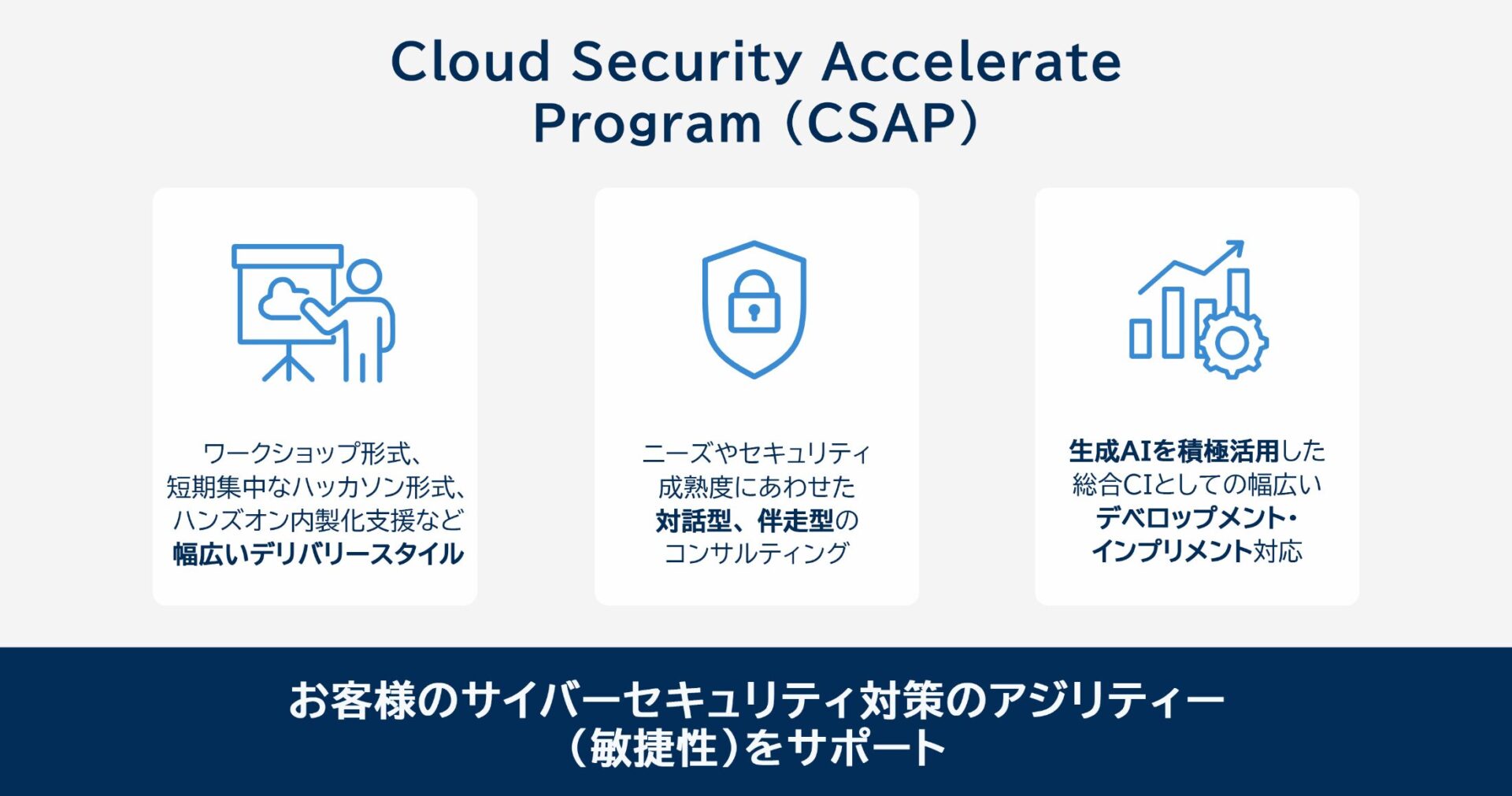 サイバーセキュリティ対策で、デジタルメディアの革新と成長を安全に加速
