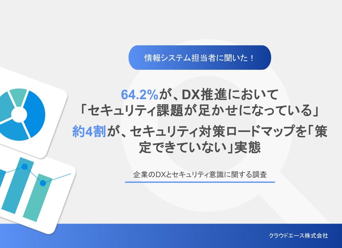  企業のDXとセキュリティ意識に関する調査