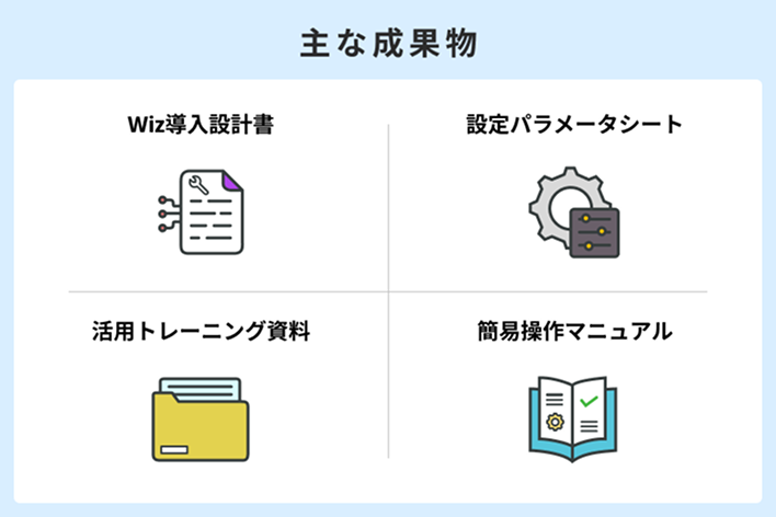 導入・活用定着支援