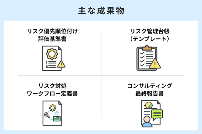 リスク対処プロセス構築コンサルティング