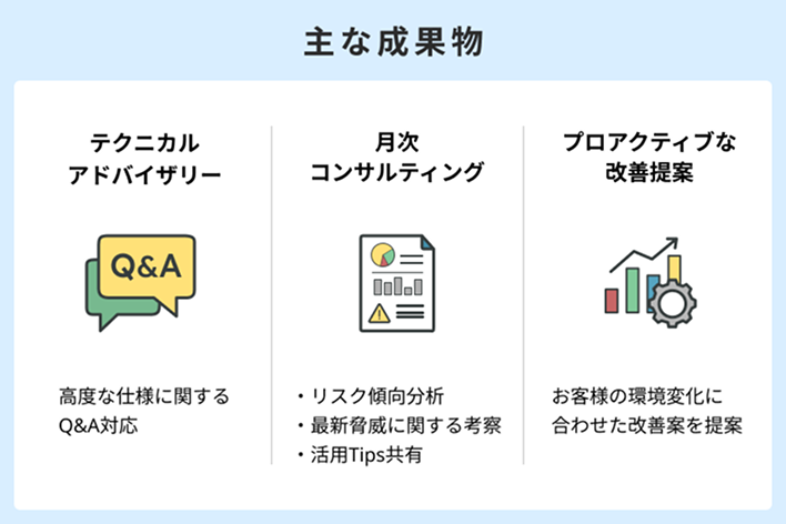 活用高度化アドバイザリー