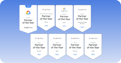 多数の受賞実績