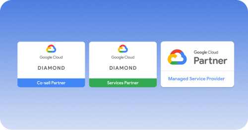 最高位のパートナー