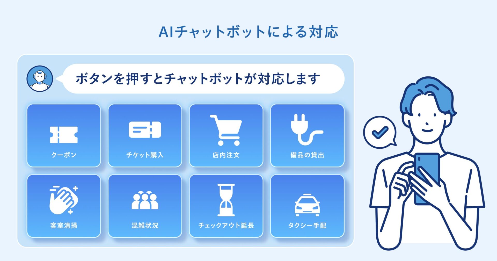 AIチャットボットによる多言語対応と業務効率化