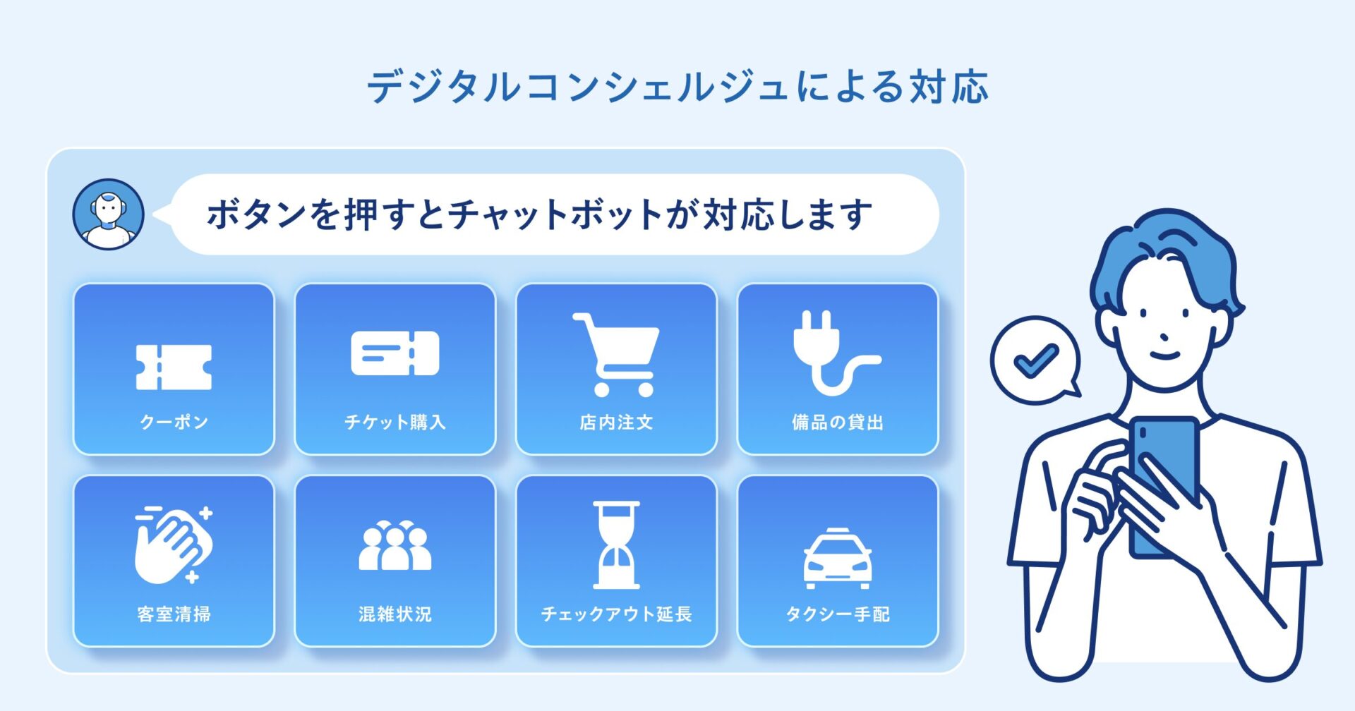 デジタルコンシェルジュによる多言語対応と業務効率化