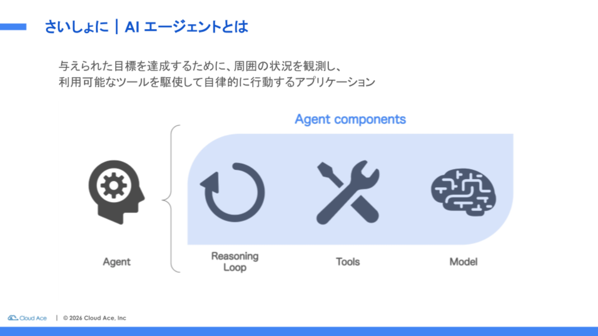 AIの重要なキーワードを基礎から理解