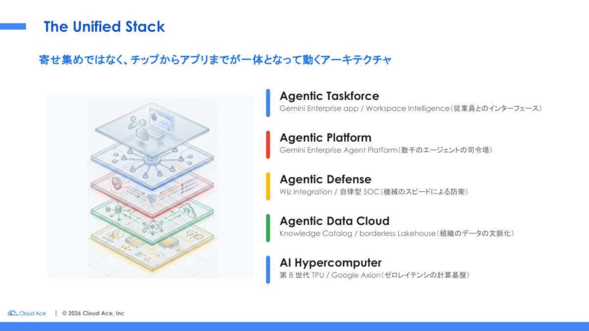セミナーは、わかりやすい図とともに解説